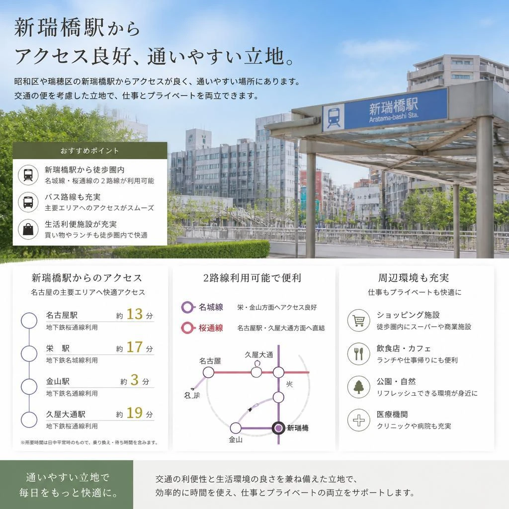 通いやすい立地